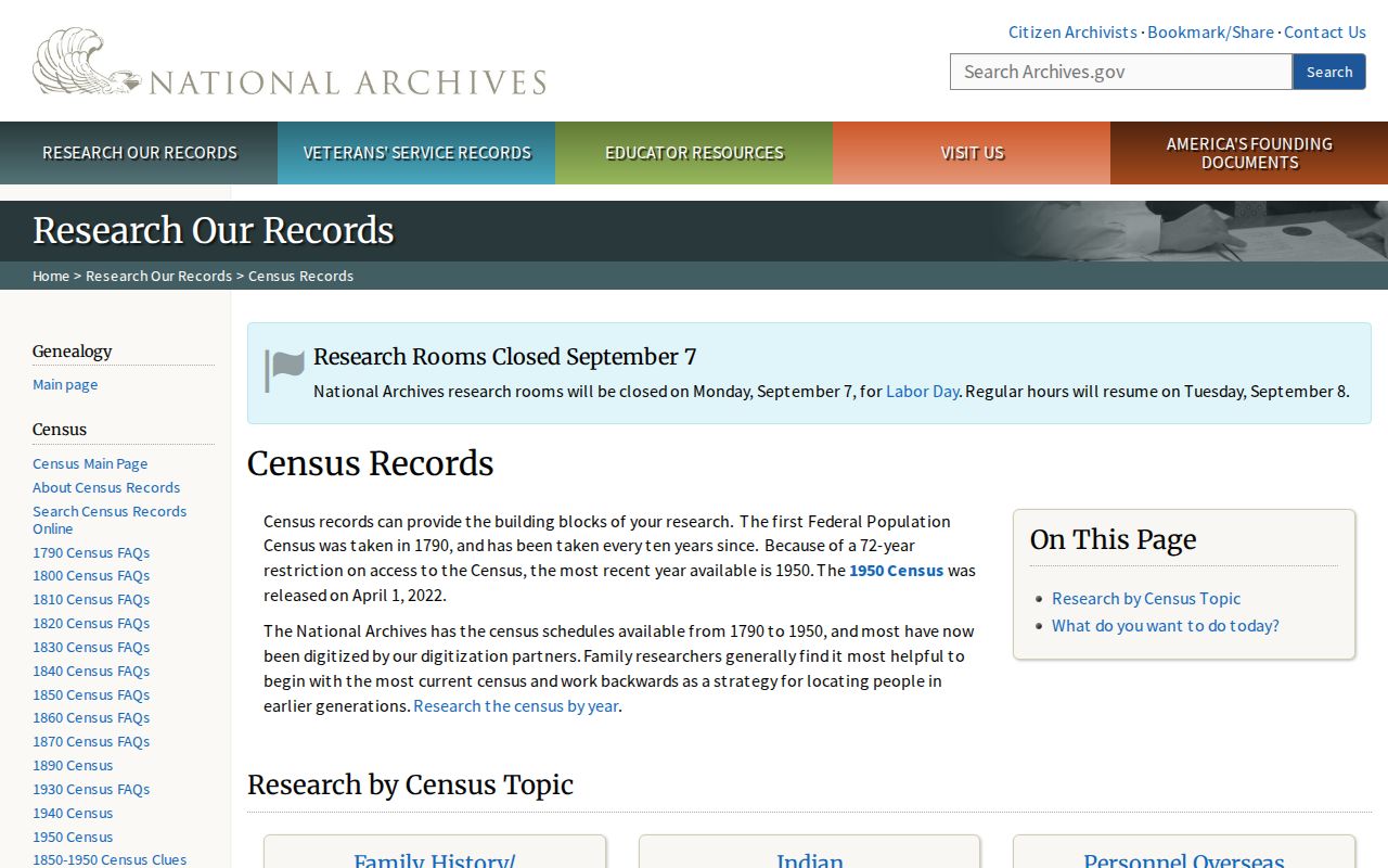 Williamson County previous residents research using National Archives census schedules